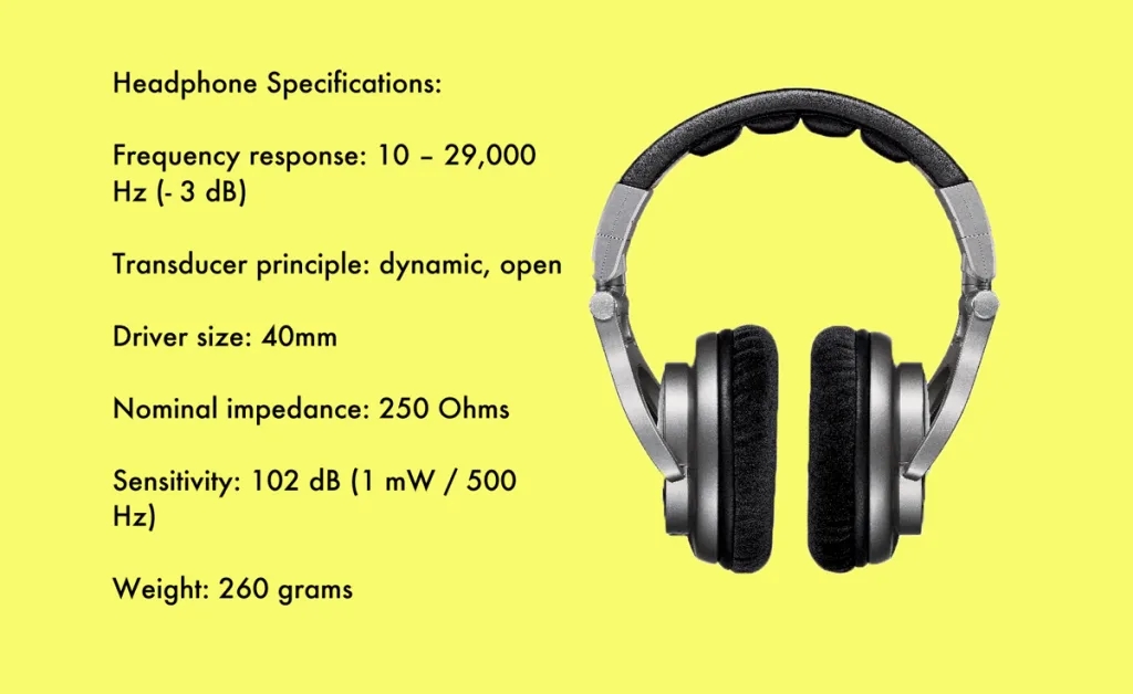 Headphone specifications